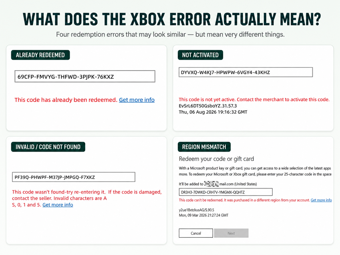 Common Xbox gift card redemption errors